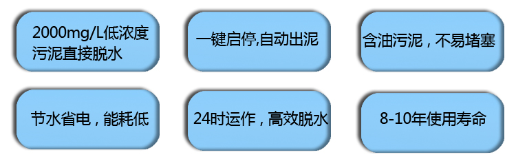 污泥脫水疊螺機(jī)性能特點(diǎn) 污泥脫水疊螺機(jī)性能特點(diǎn)